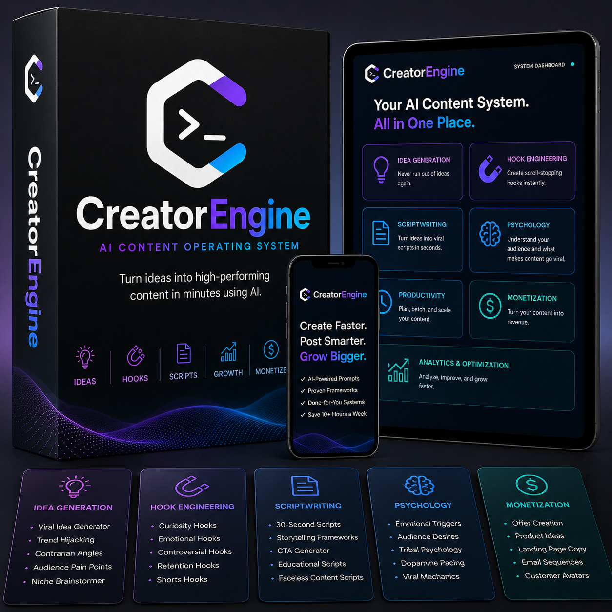 CreatorEngine: AI Prompts That Actually Produce Usable Content