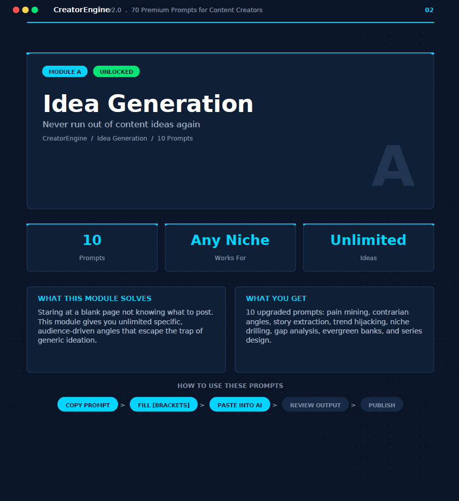 CreatorEngine — 70 AI Prompts That Actually Produce Usable Content